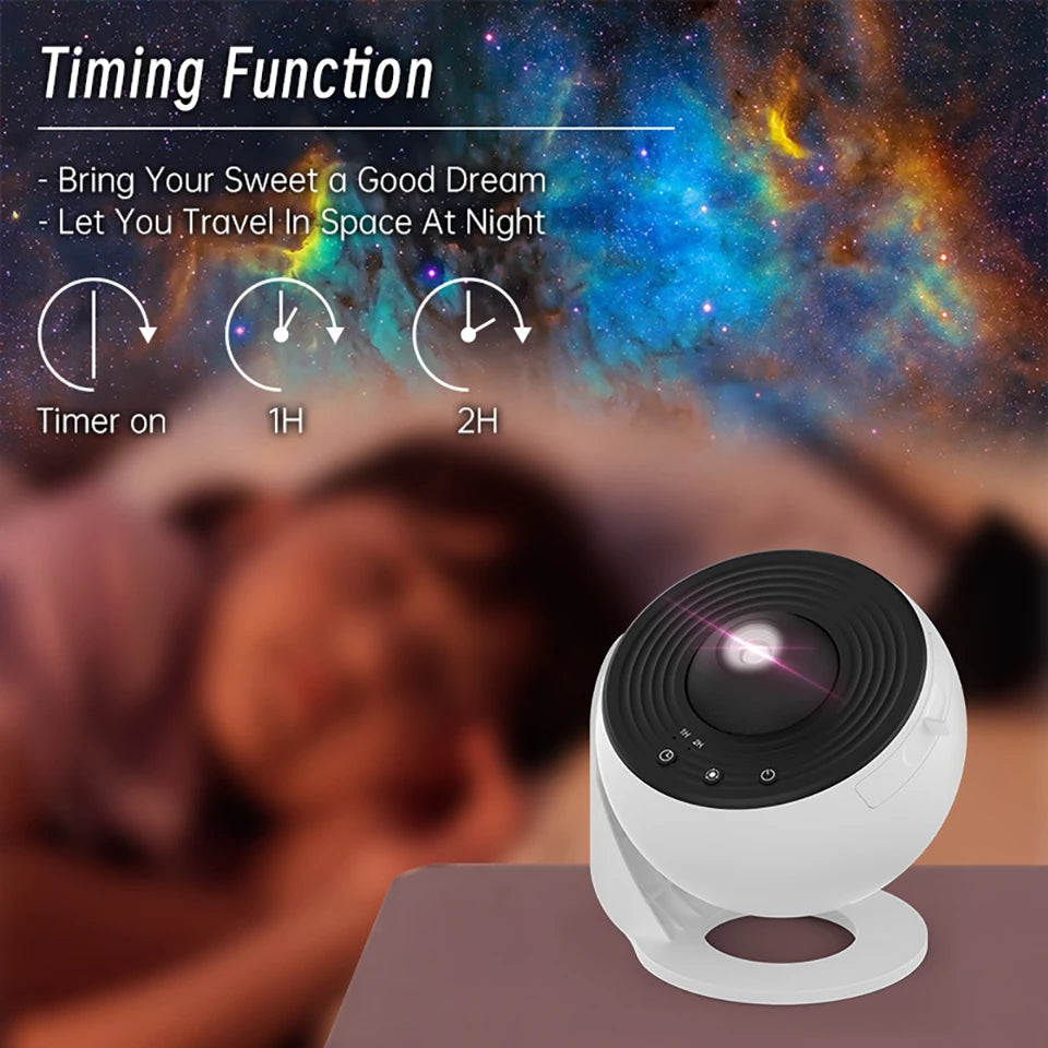 Le cadeau qui laisse sans voix — Projecteur Galaxie 360°