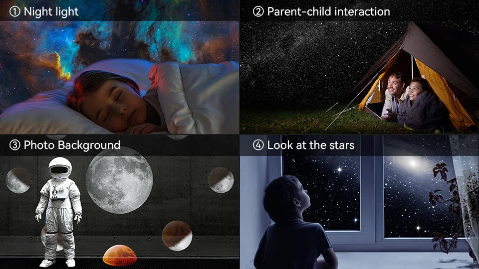 Le cadeau qui laisse sans voix — Projecteur Galaxie 360°