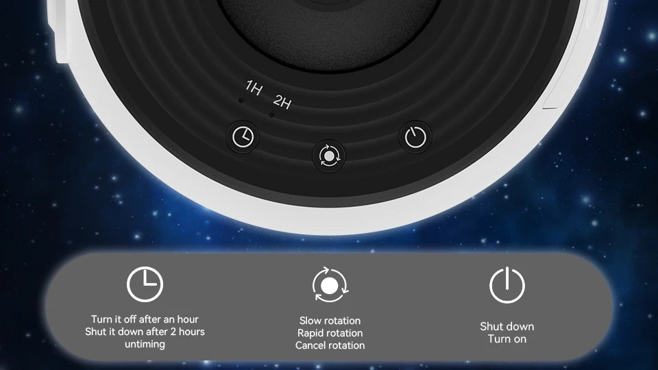 Le cadeau qui laisse sans voix — Projecteur Galaxie 360°