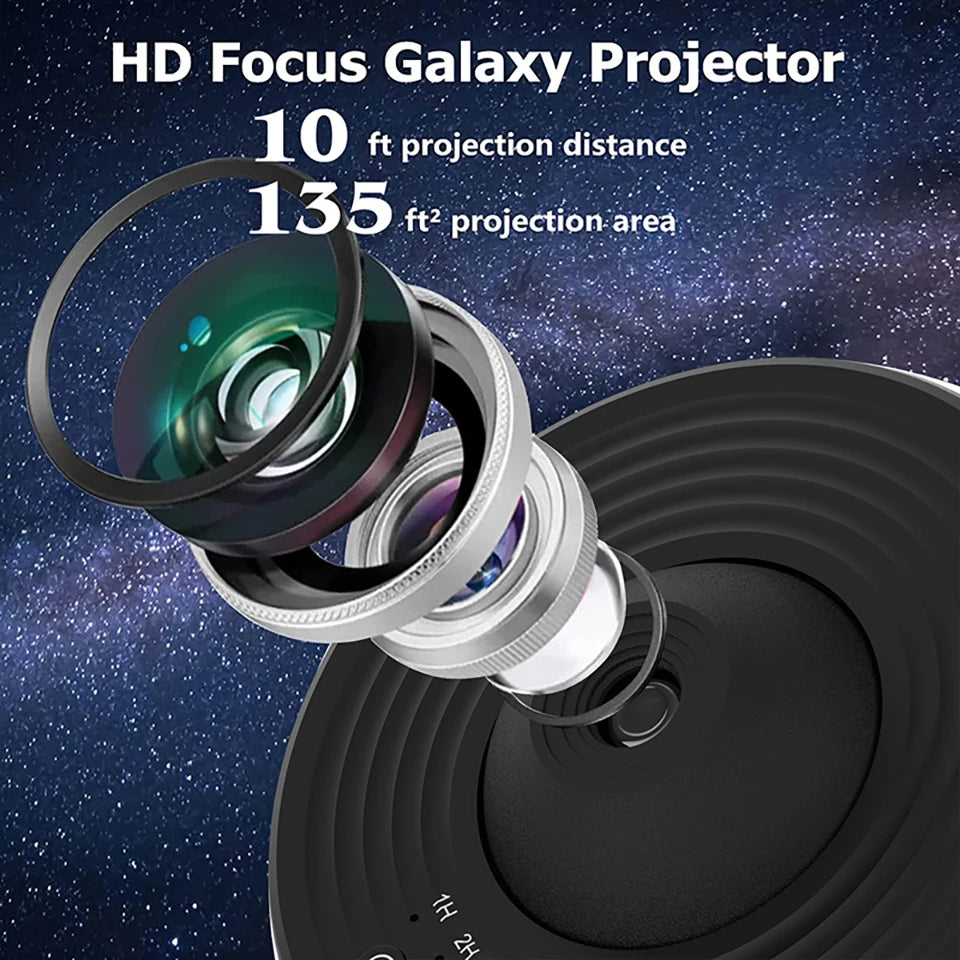 Le cadeau qui laisse sans voix — Projecteur Galaxie 360°