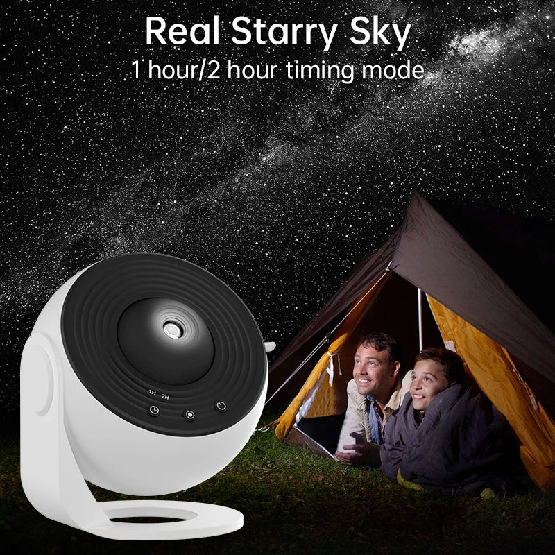 Le cadeau qui laisse sans voix — Projecteur Galaxie 360°