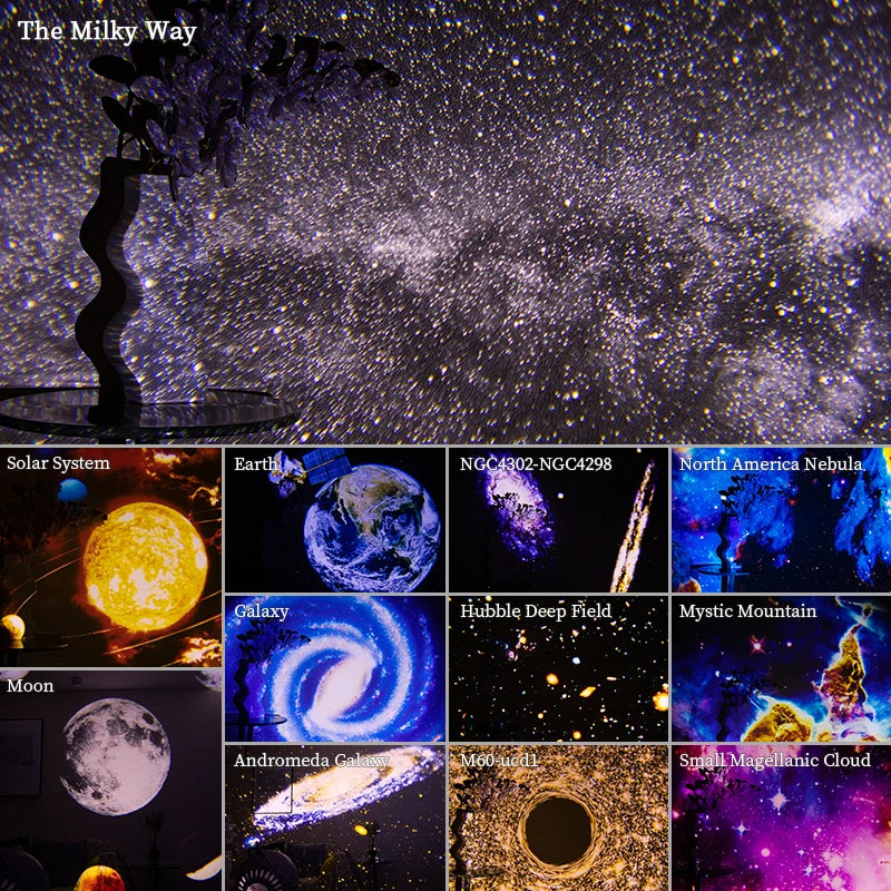 Le cadeau qui laisse sans voix — Projecteur Galaxie 360°