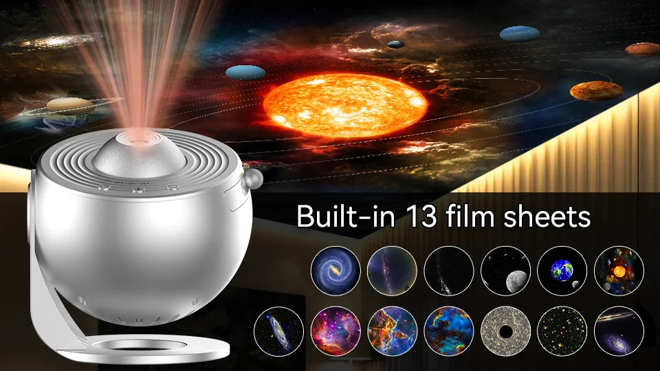 Le cadeau qui laisse sans voix — Projecteur Galaxie 360°