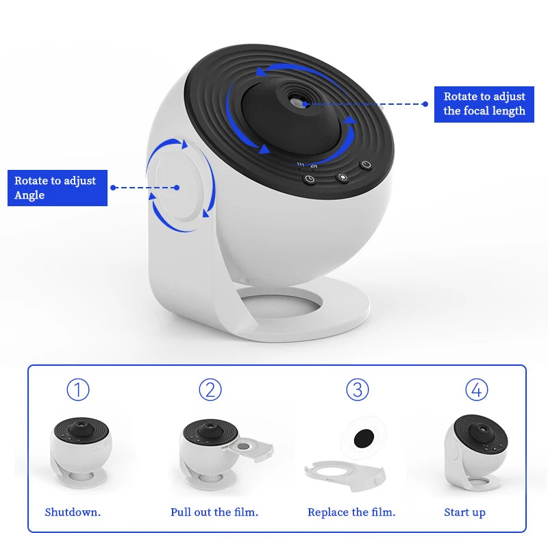 Le cadeau qui laisse sans voix — Projecteur Galaxie 360°